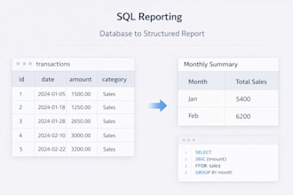 write sql queries for reporting and data analysis