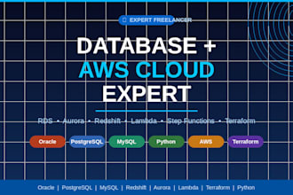 design, migrate, and automate your database on AWS using terraform and python