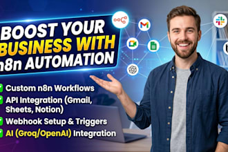 automate your business workflow using n8n and ai openai groq