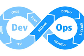 do devops, AWS, docker, kubernetes, ci cd, terraform, elk stack setup
