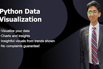 create clear charts and visual data insights with python