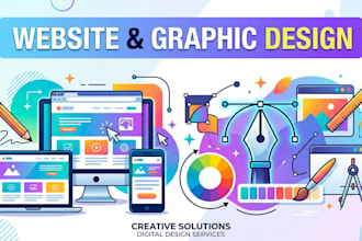design bigcommerce online store woocommerce ecommerce website