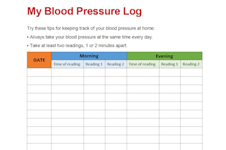 create a blood pressure tracker in excel with dashboard
