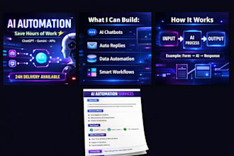 automate your tasks using ai chatgpt, gemini, apis, workflows