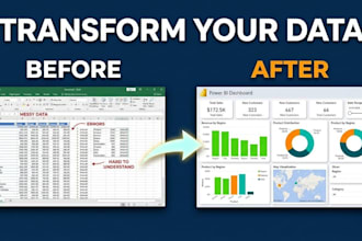 create interactive power bi dashboards
