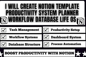 create notion template productivity system planner workflow database life os