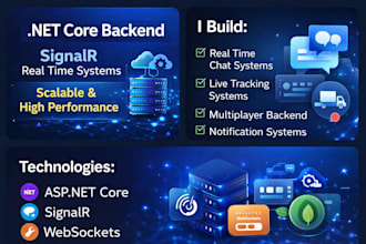 build scalable real time backend using asp net core and signalr