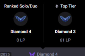 help you get a better rank in league of legends