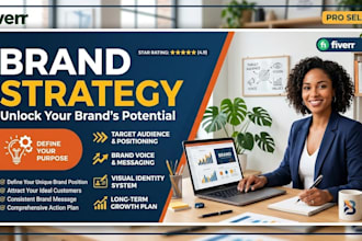 provide you brand strategy