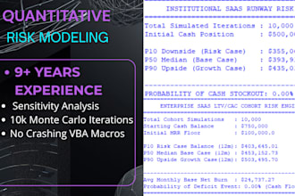 do python saas sensitivity analysis and risk models