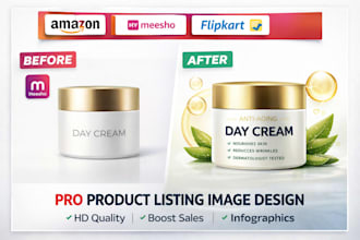 create professional product listing images for amazon meesho