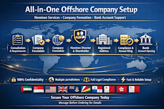 setup offshore company in your preferred jurisdiction with nominee director