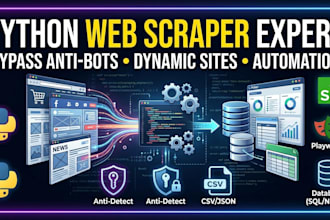 create a python scraper with selenium or playwright