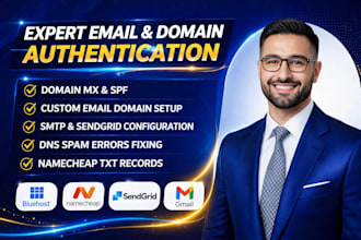 bluehost,domain mx spf,custom email domain setup,namecheap txt domain records