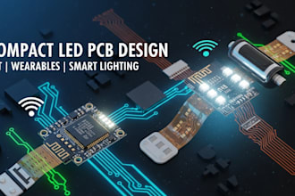 design compact led lighting for iot wearables and portable systems
