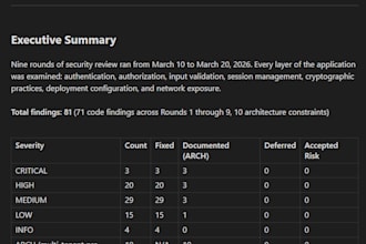 audit your web app for security vulnerabilities