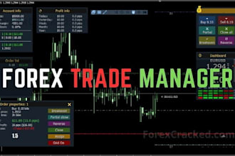 be your prop trading pass your evaluation prop trading account all stages