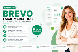 setup brevo email marketing, brevo email campaigns, brevo crm and automation