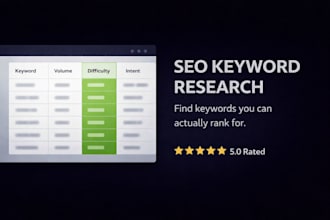 deliver an SEO keyword research report for your website
