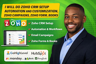 do zoho CRM setup automation and customization, zoho campaigns, zoho form books
