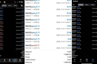 give profitable forex trading bot forex bot, gold ea,