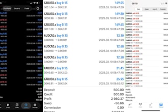 forex trading bot, forex bot, forex ea bot, trading bot