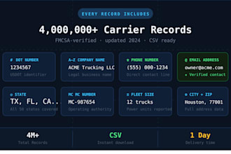 provide 1000 verified trucking carrier leads with dot numbers