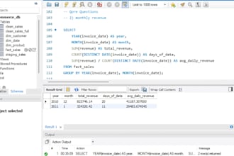 perform sql data analysis and generate business insights from your database