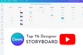 help you create canva storyboards for youtube videos