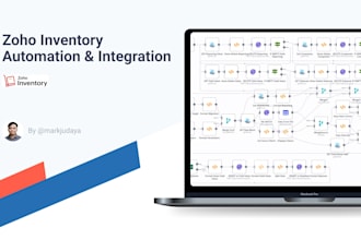 automate and integrate third party apps with zoho inventory or zoho books