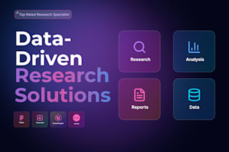 research your market, users, and competitors for better UX