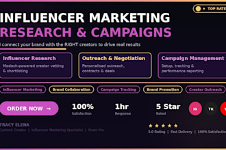 manage influencer marketing campaigns and outreach for your brand