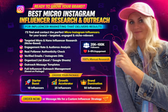 do micro instagram influencers research, outreach for influencer marketing