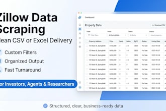 do zillow scraping and deliver clean real estate data
