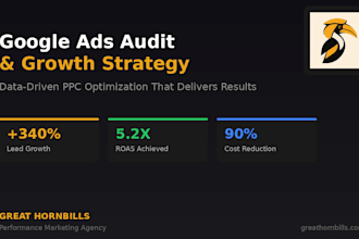 your google ads and create a growth strategy