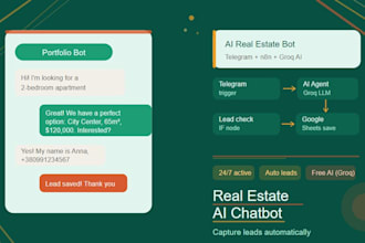 ai telegram bot for real estate lead generation