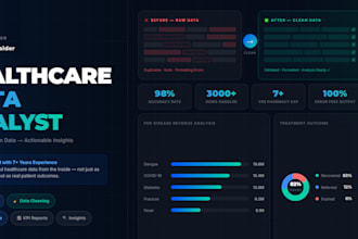 analyze healthcare data convert it into meaningful insights