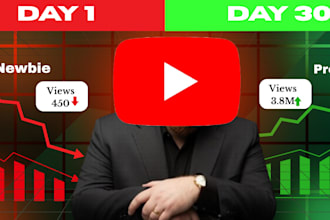 design professional ai and tech youtube thumbnails