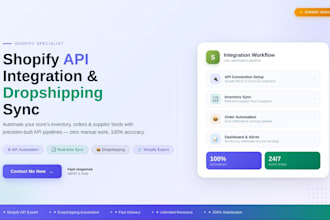 do shopify API integration ai automation and shopify dropshipping sync