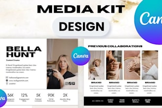 design a press kit, media kit, influencer media kit ,fashion, travel media kit