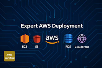 be your AWS certified solutions architect for web app deployment