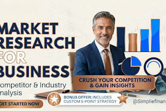 do market research, competitor analysis and business research report