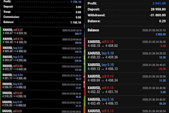install profitable forex trading bot, forex ea bot, forex bot, gold ea