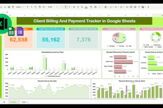 do microsoft excel, excel vba, excel formulas, excel macros and google sheets