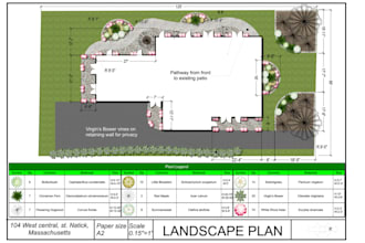 design your custom 2d landscape plan in 48 hours