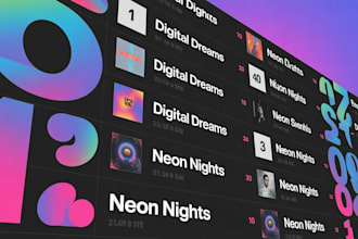 do billboard music chart your spotify music to top 25 on billboard chart