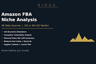 provide detailed amazon fba product and niche research report