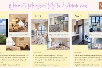 be your scout to find a perfect home away from home