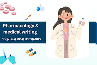 create visual pharmacology pharmacy flowcharts