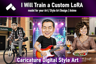 train a custom flux lora for cartoon, anime, or stylized character generation